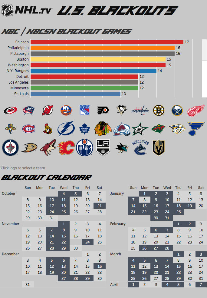NHL.TV U.S. Blackouts - 2017-18 Season